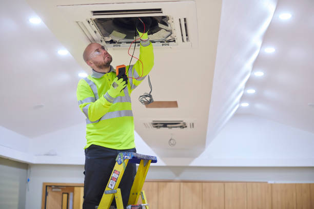 Best Emergency HVAC Repair  in Dunean, SC